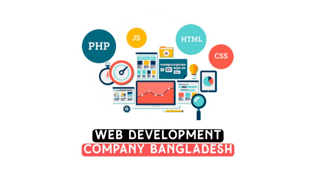 top 10 web development company in bangladesh